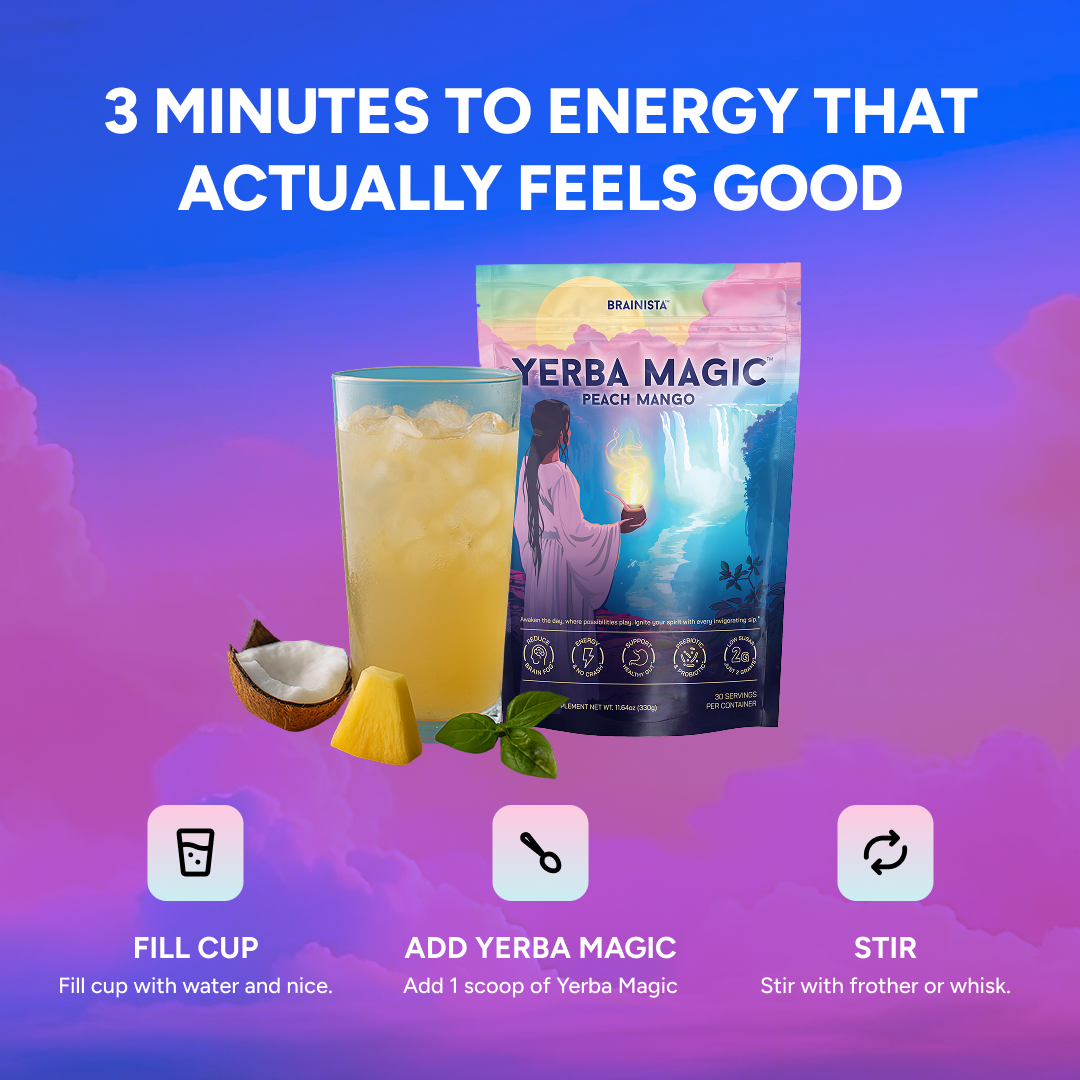 Yerba Magic® The Flat Belly Tea