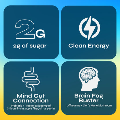 Yerba Magic® The Flat Belly Tea